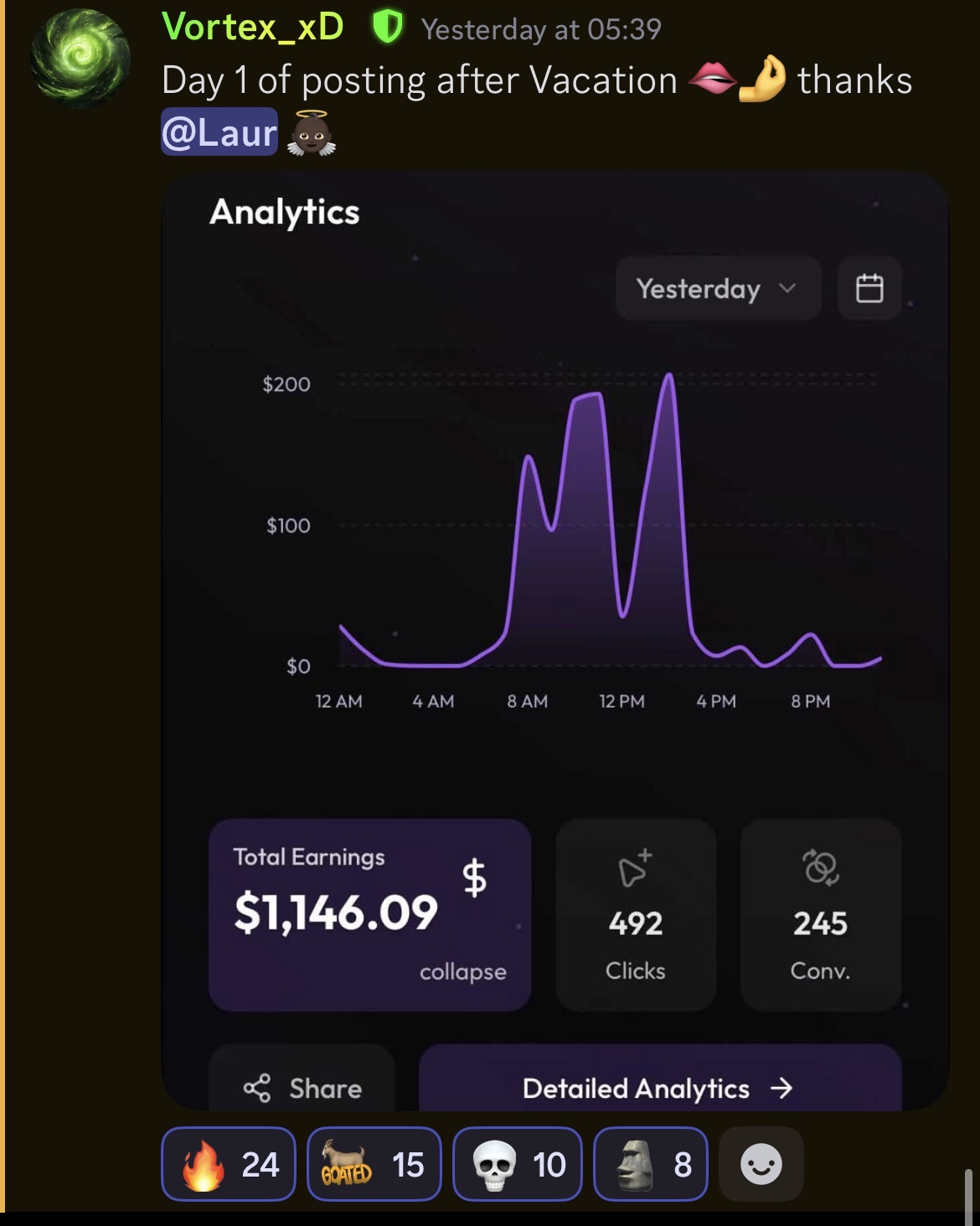 Community member earning $1,146.09 in a single day