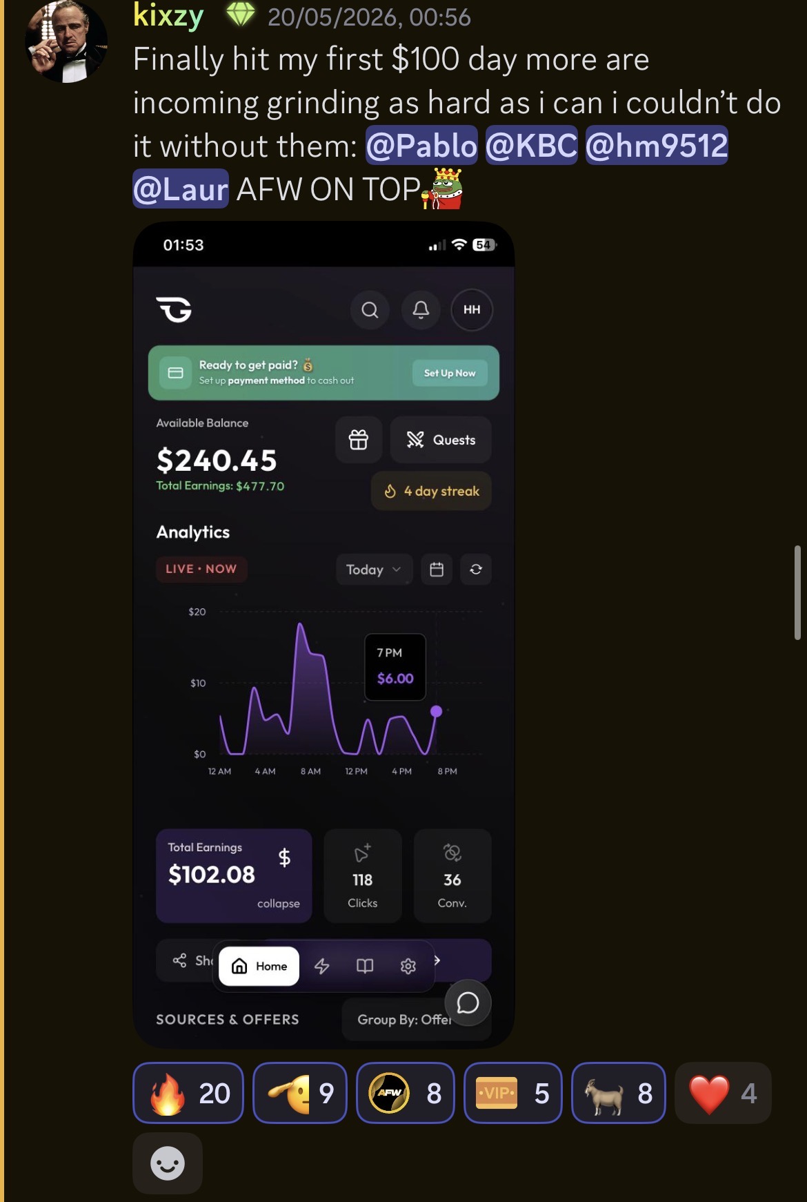 Member hitting their first $100 day with $102.08 earned
